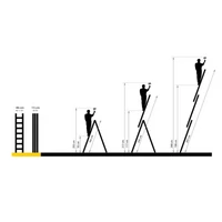 Kép 4/4 - DRABEST többcélú alu létra 3x6 fokos